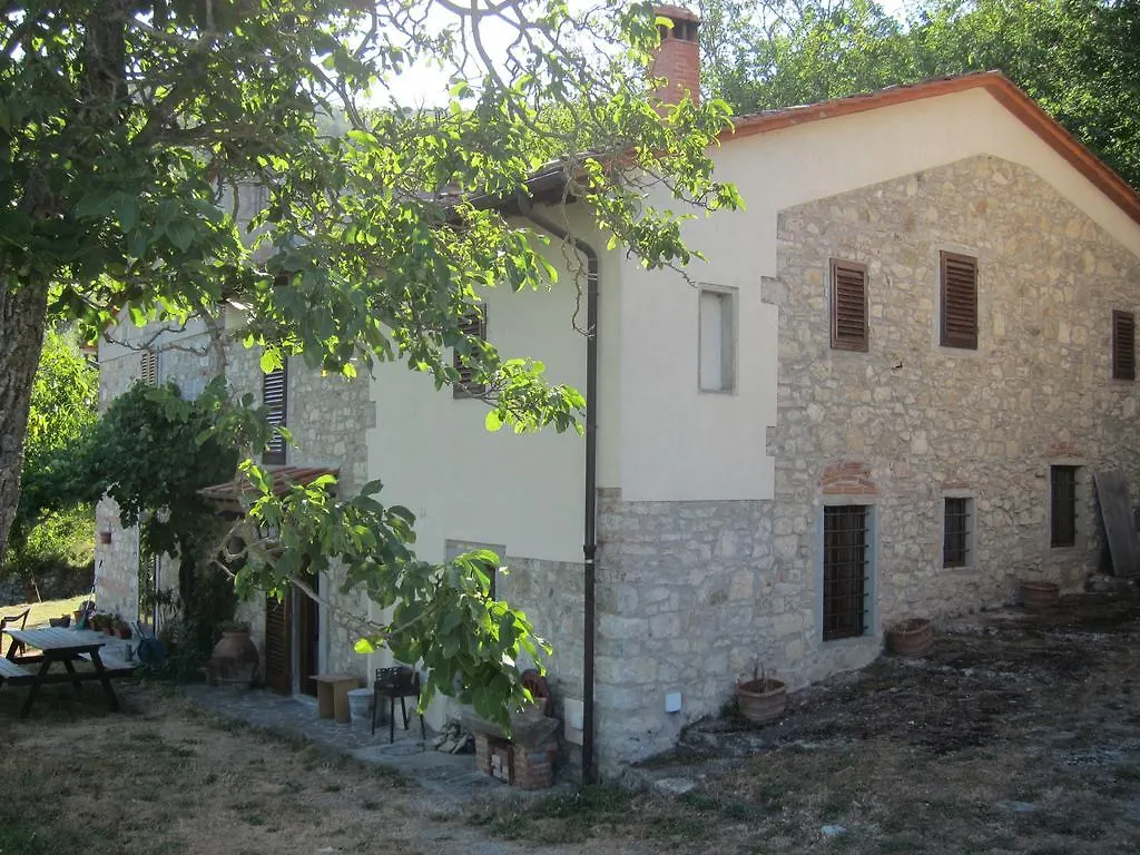 Pulica Holiday Home Barberino di Mugello