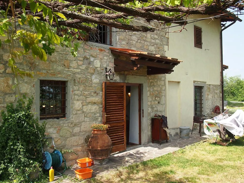 Pulica Holiday Home Barberino di Mugello 0*,  Italy